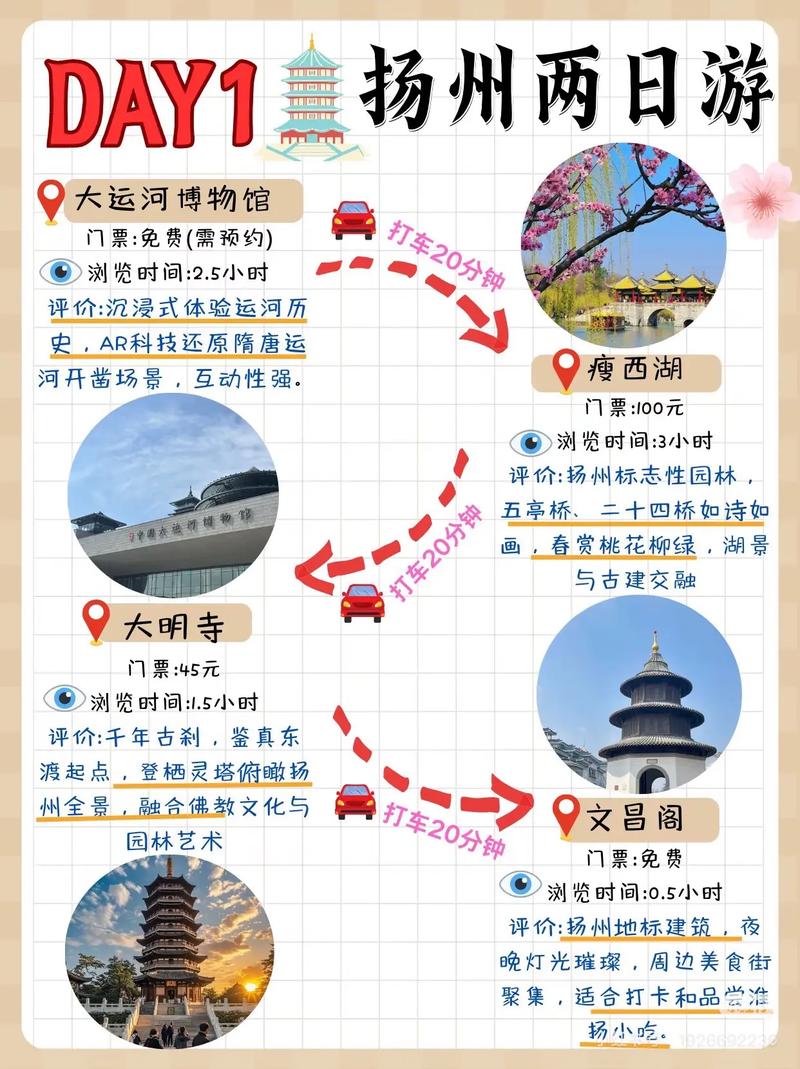 扬州旅游景点攻略二日游