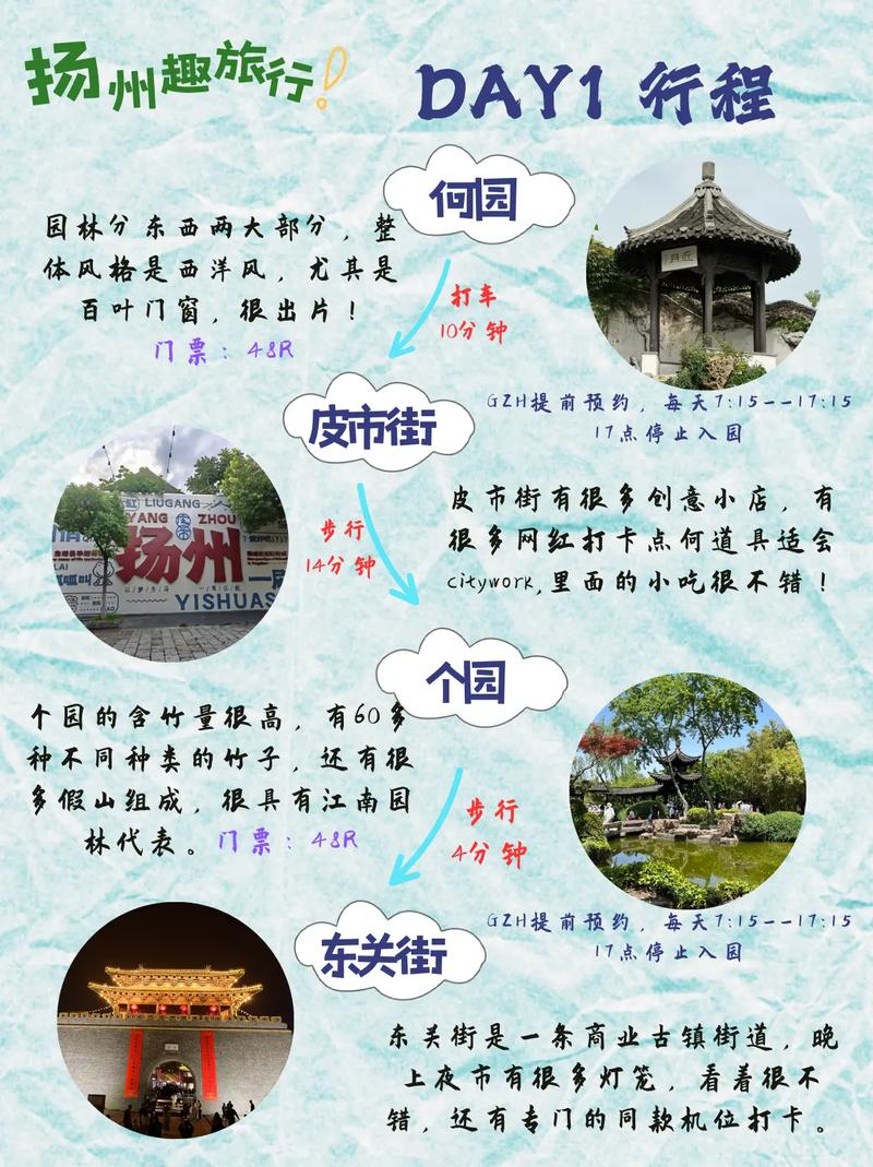 扬州旅游景点攻略二日游