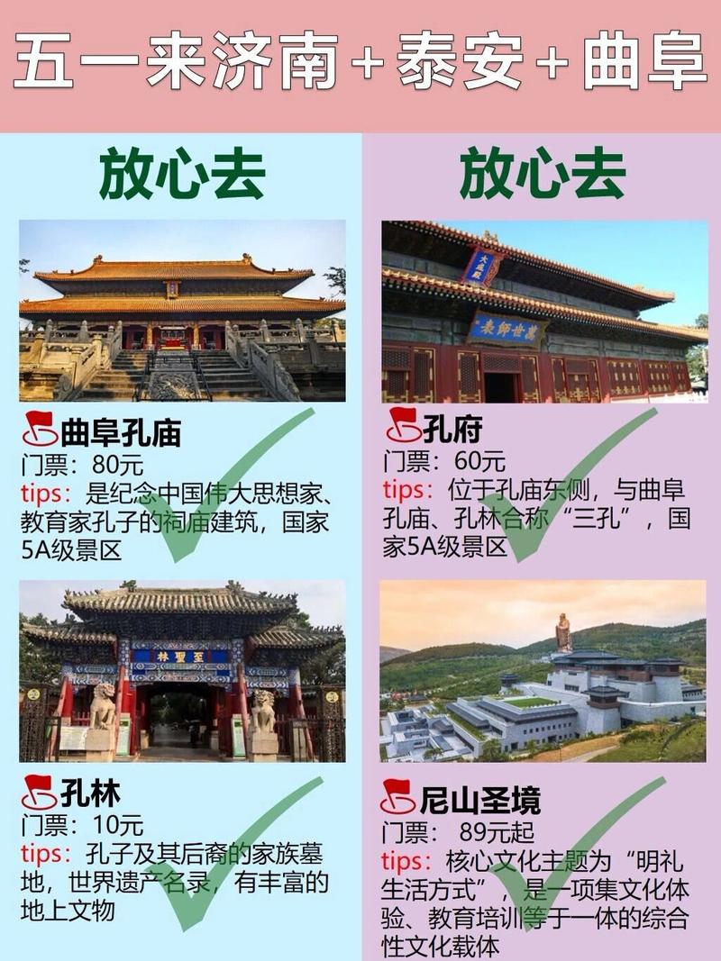 济南到曲阜一日游攻略