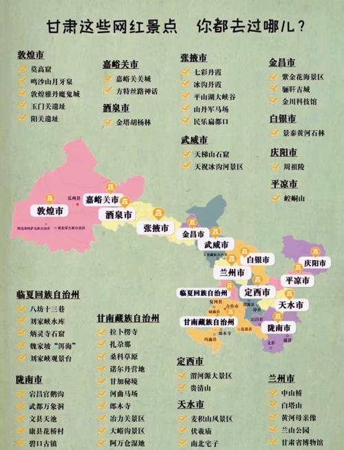 甘肃省十大旅游景点排名