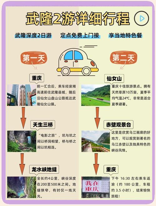 武隆两日游攻略自由行
