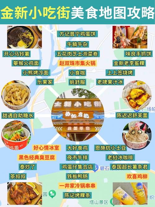 泉州万达金街美食攻略