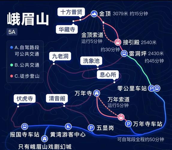 从成都去峨眉山的攻略