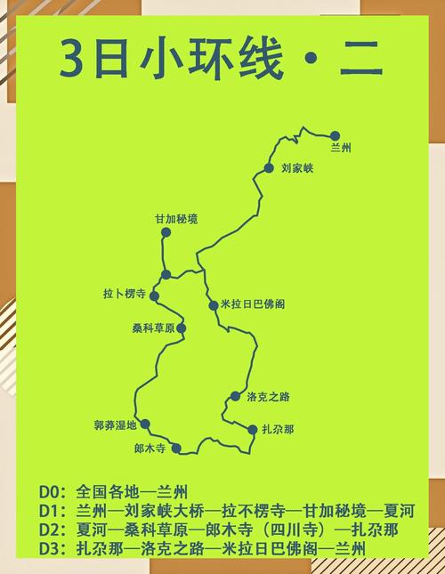 兰州到陇南三日游攻略