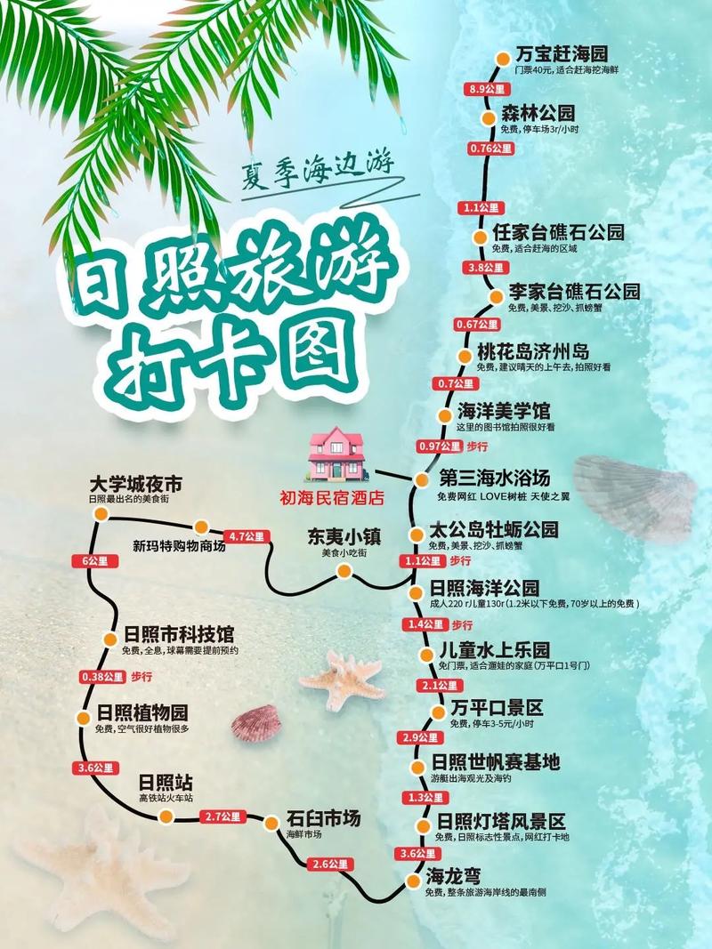 太原到日照自驾游攻略