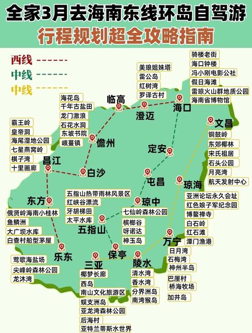 沈阳到海南自驾游攻略