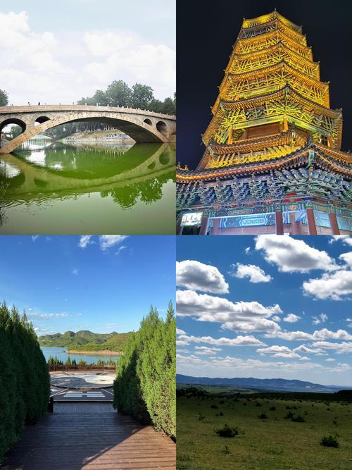 河北省都有哪些旅游景点