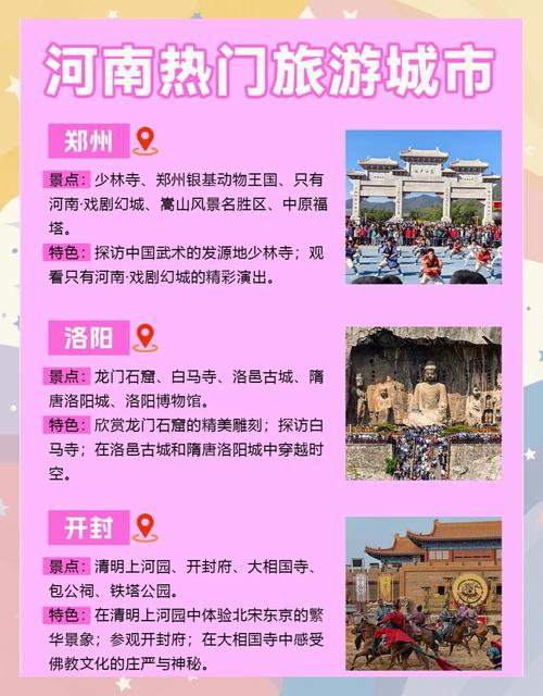 河南省旅游景点大全介绍