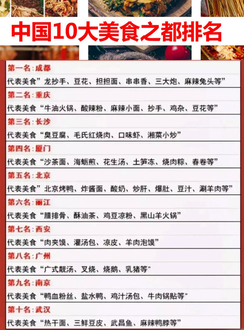 中国美食排行榜前十名