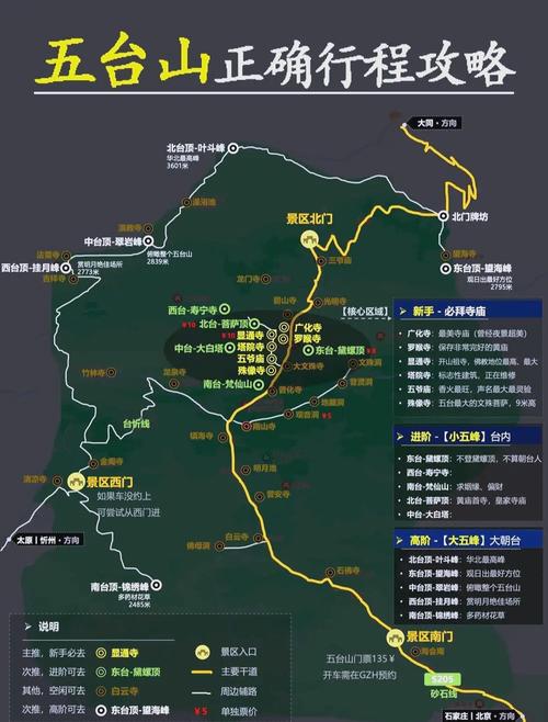 太原到广州自驾游攻略