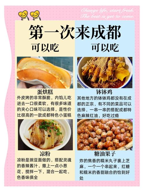 成都美食介绍特色美食