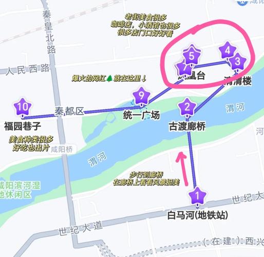 咸阳旅游景点一日游路线