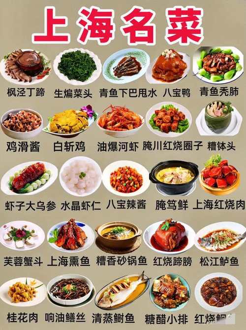 上海美食排行榜前十名