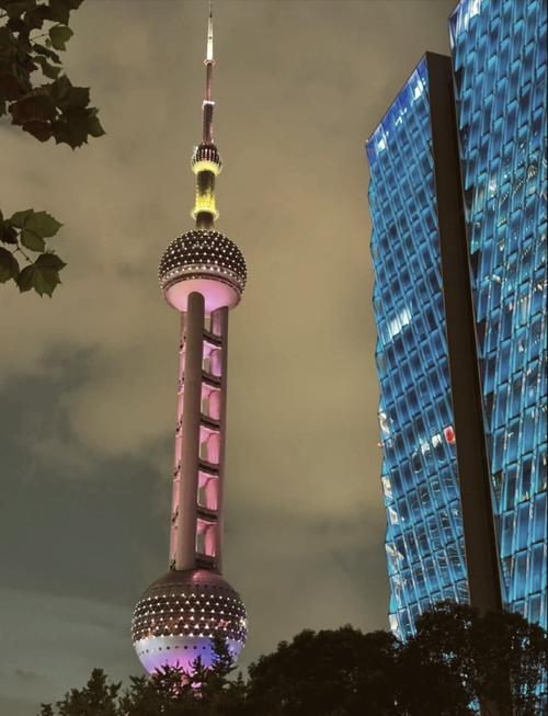 上海著名旅游景点有哪些