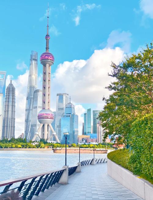 上海著名旅游景点有哪些