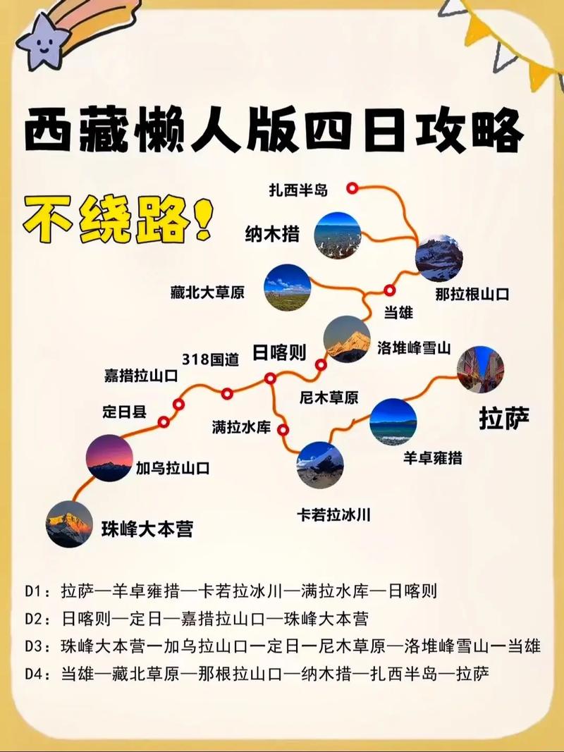 拉萨到纳木错旅游攻略