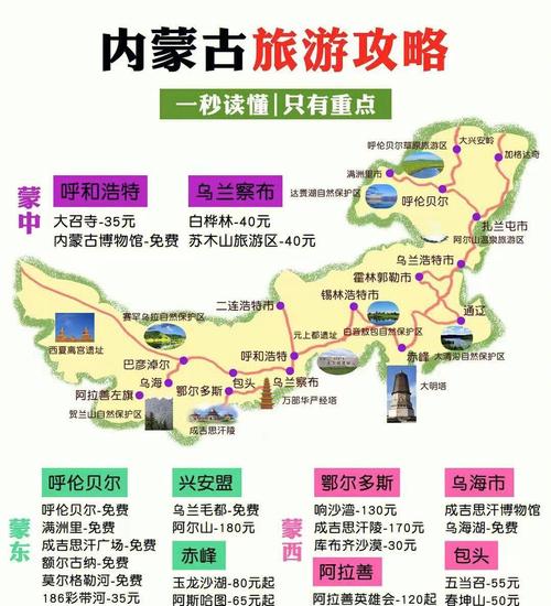 内蒙古旅游景点大全介绍
