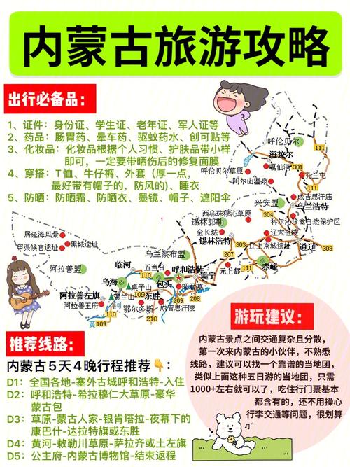 内蒙古旅游景点大全介绍