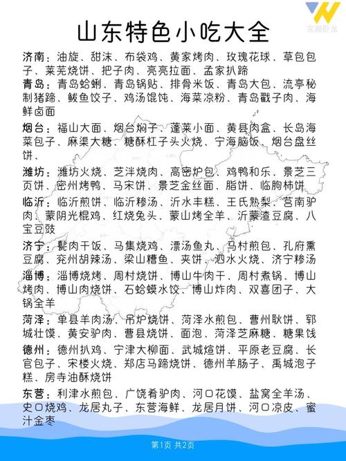 山东小吃美食排行榜