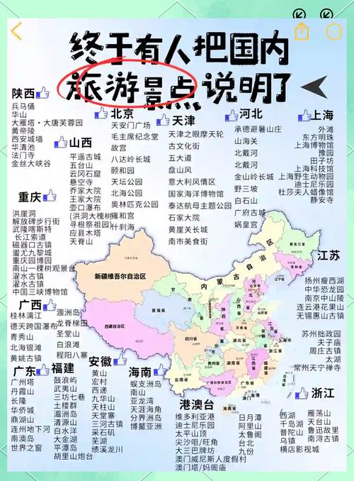 中国旅游景点详细介绍