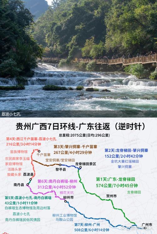 广州去贵州自由行攻略