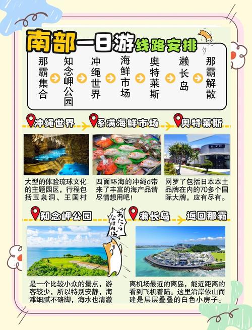 日本冲绳旅游攻略购物