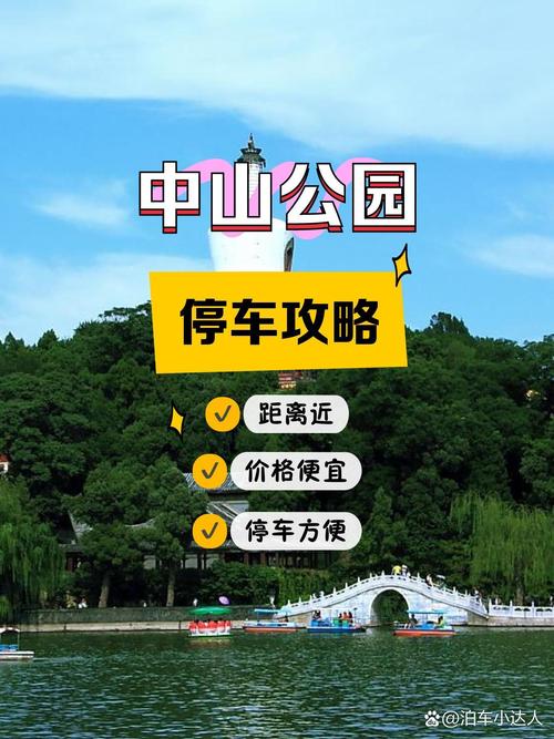 青岛中山公园停车攻略