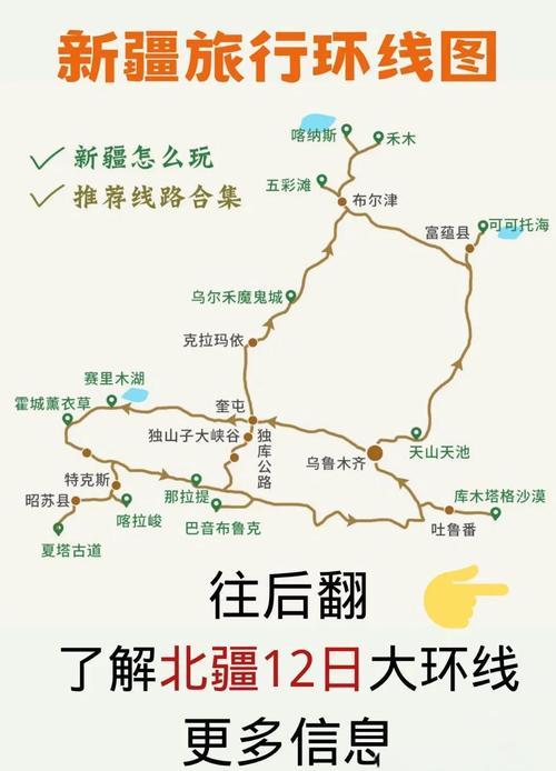 新疆的旅游景点的介绍