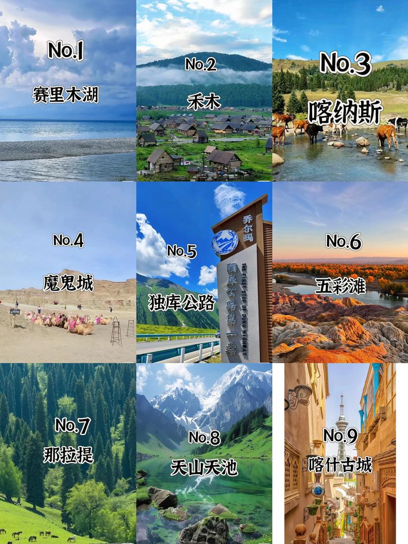 新疆的有哪些旅游景点