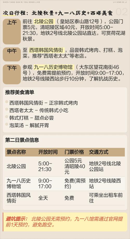 沈阳自由行三日游攻略