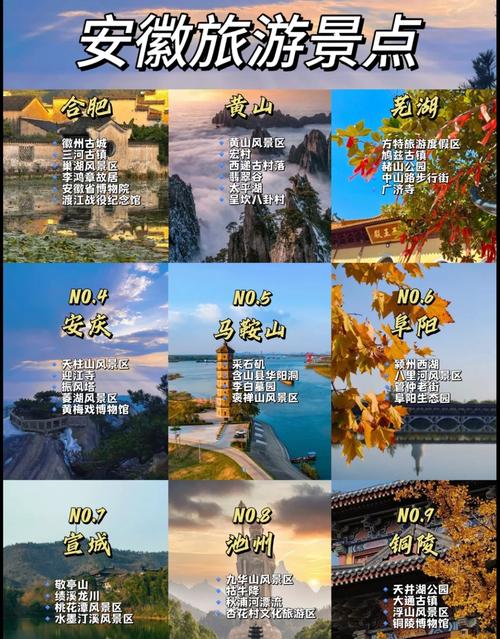 安徽安徽旅游景点排行