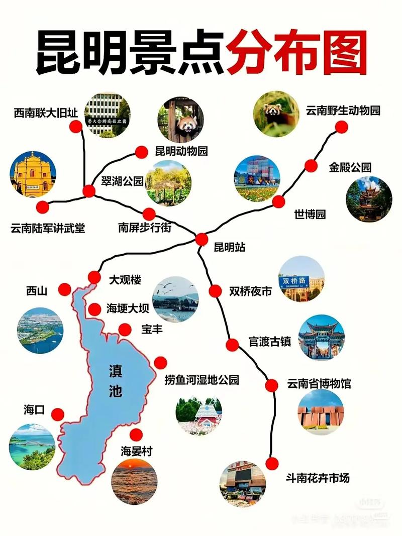 云南旅游景点通票景点