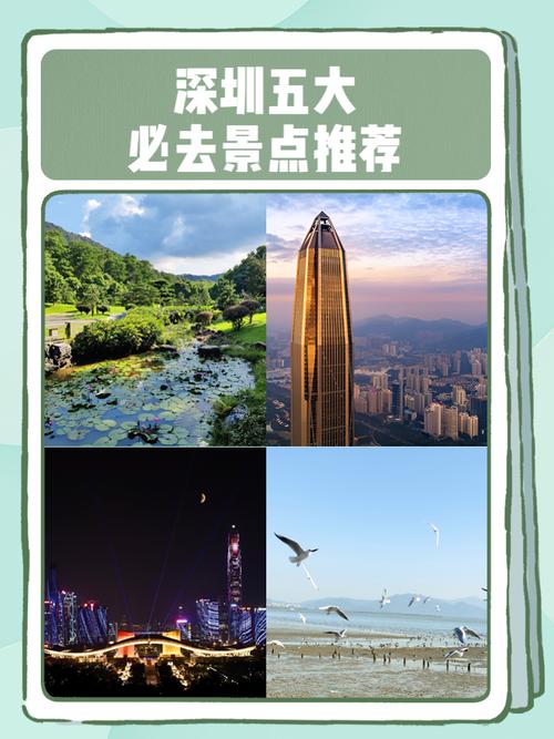 深圳旅游景点排名景点