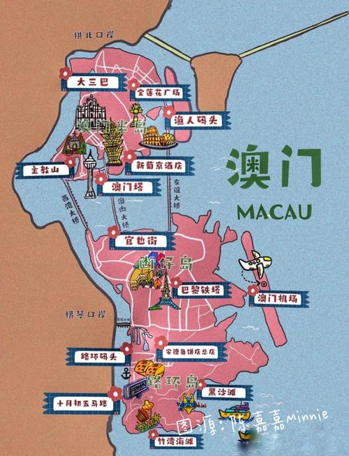 港澳旅游攻略景点必去