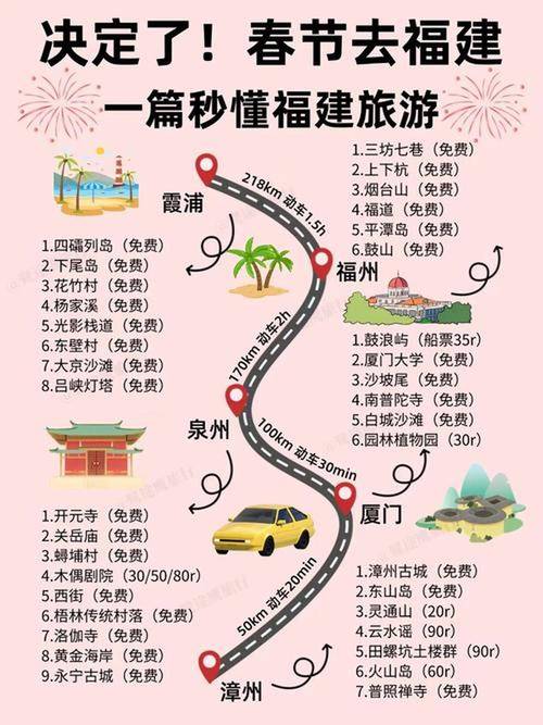 春节期间厦门旅游攻略