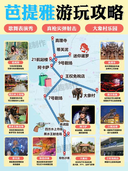 去泰国芭提雅旅游攻略