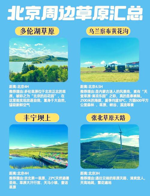 北京到多伦自驾游攻略