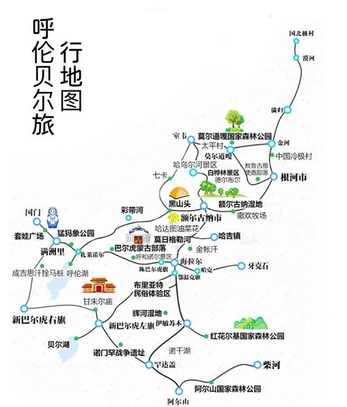 北京到多伦自驾游攻略