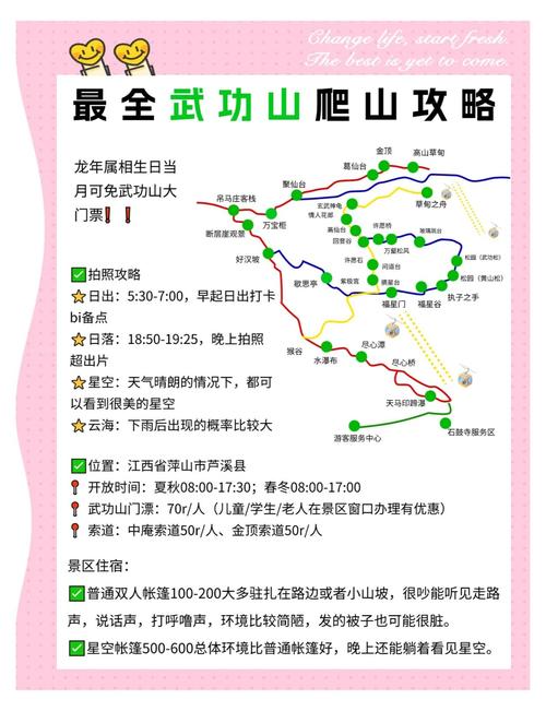 萍乡武功山自驾游攻略