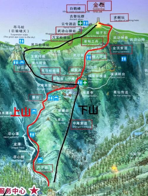 萍乡武功山自驾游攻略