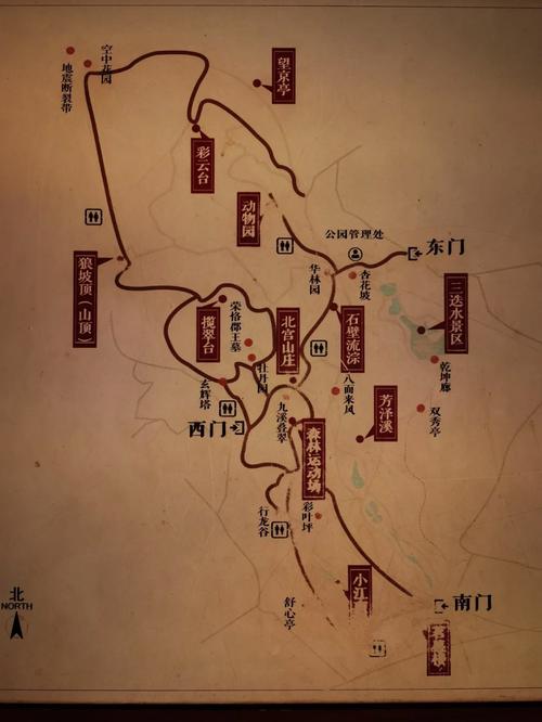 北宫国家森林公园攻略