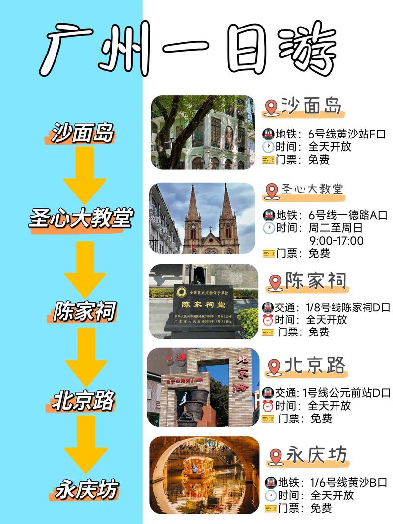 广州市内旅游景点攻略