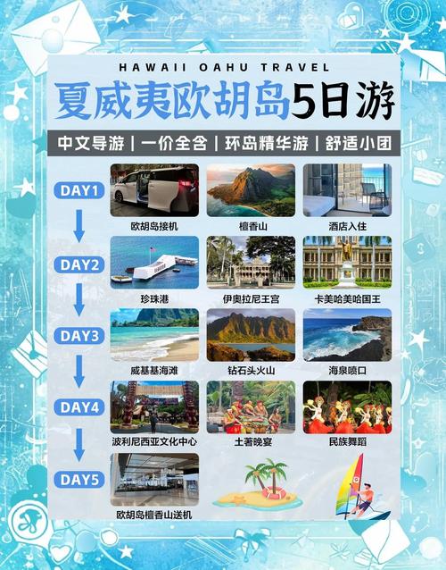 夏威夷欧胡岛旅游攻略