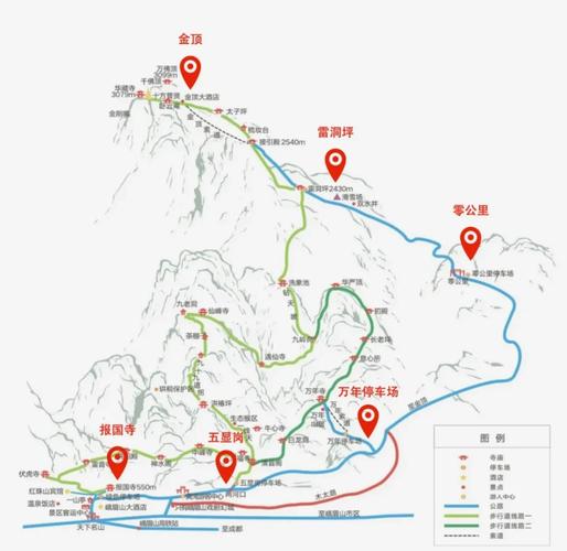 峨眉山自驾游攻略两天