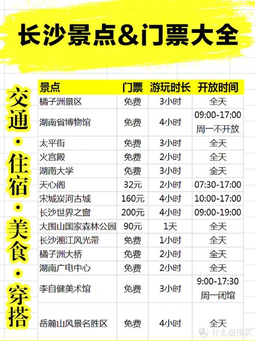 旅游景点门票从哪里买