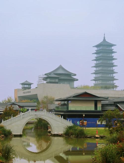 杨州市区旅游景点大全