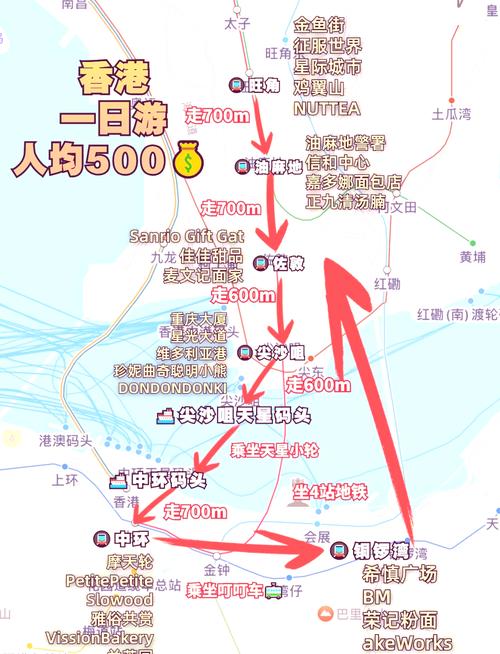 香港攻略3日游自助游