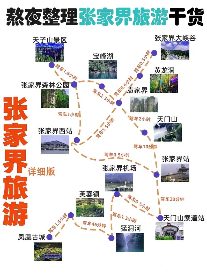 张家界旅行攻略自助游