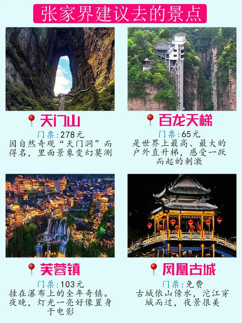 张家界旅游5日游攻略