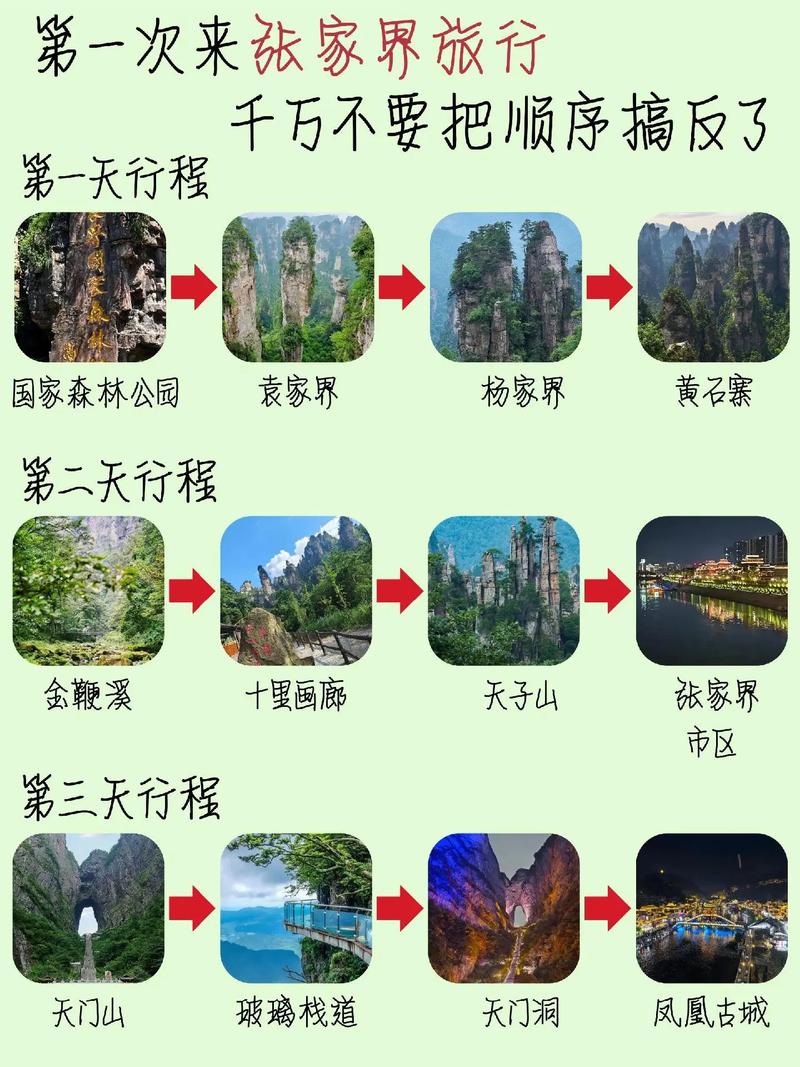 张家界旅游5日游攻略